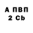 Конопля тримм Alla Nistrovski